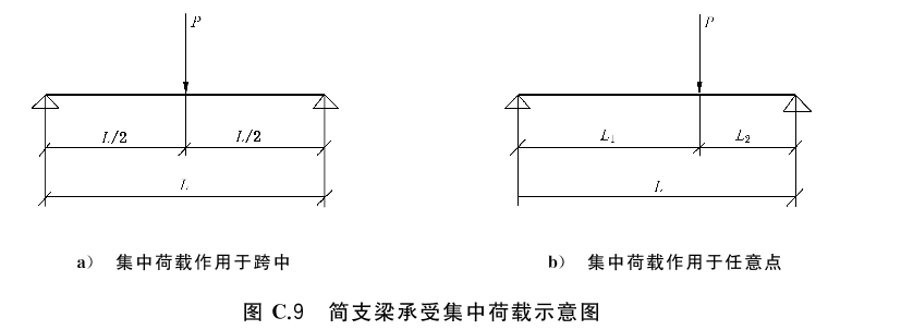 标准附图