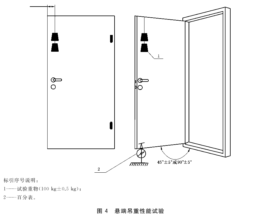 标准附图