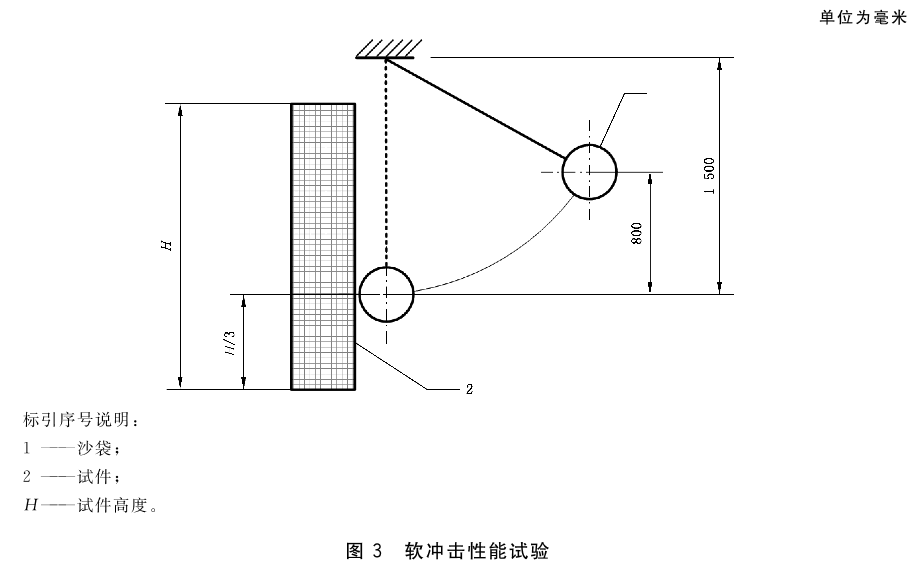 标准附图