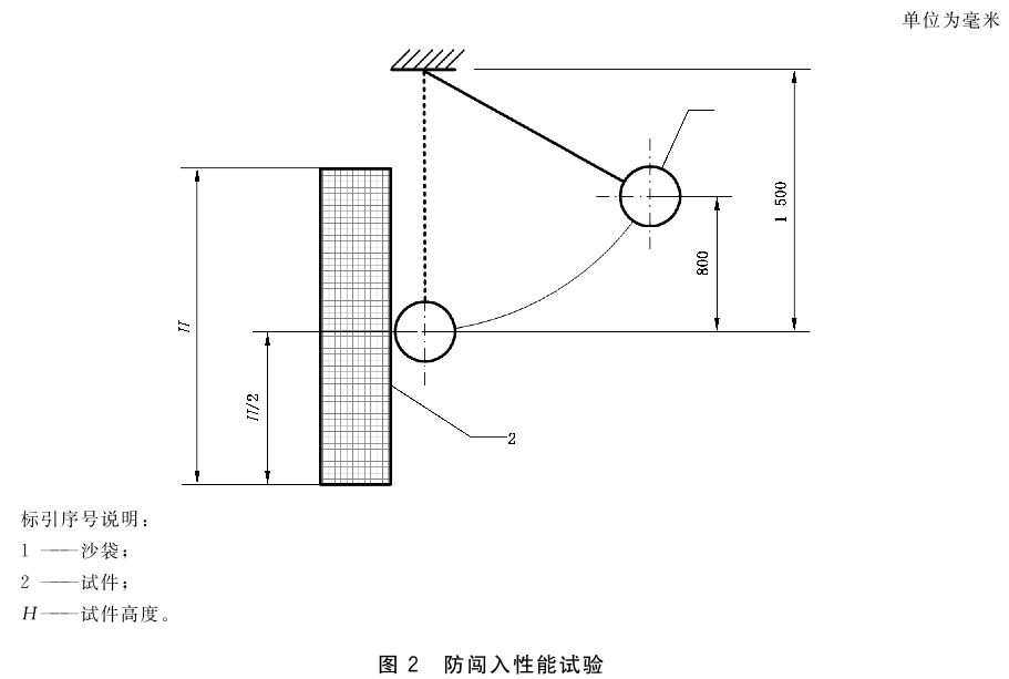 标准附图
