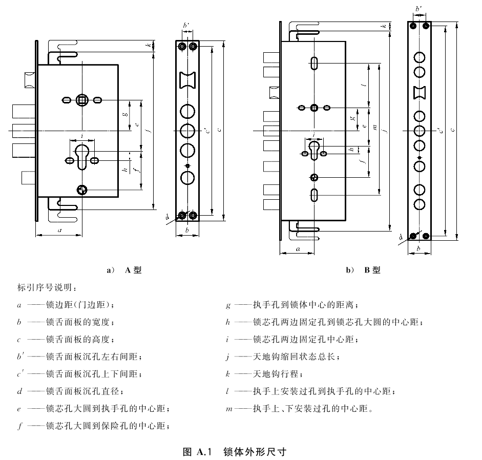 标准附图