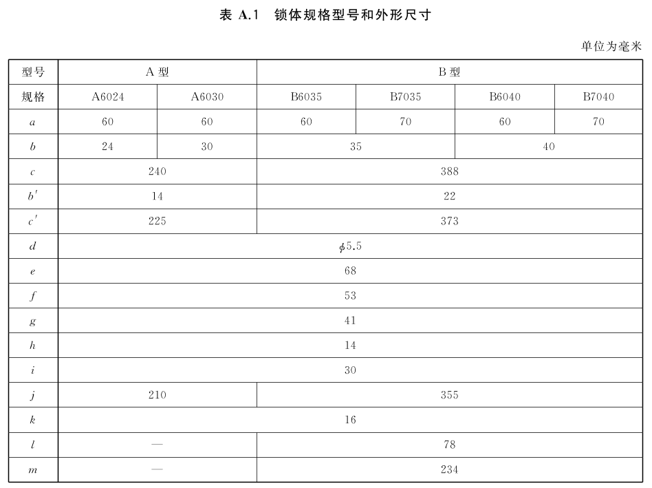 标准附图