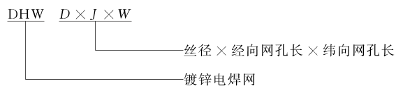 标准附图