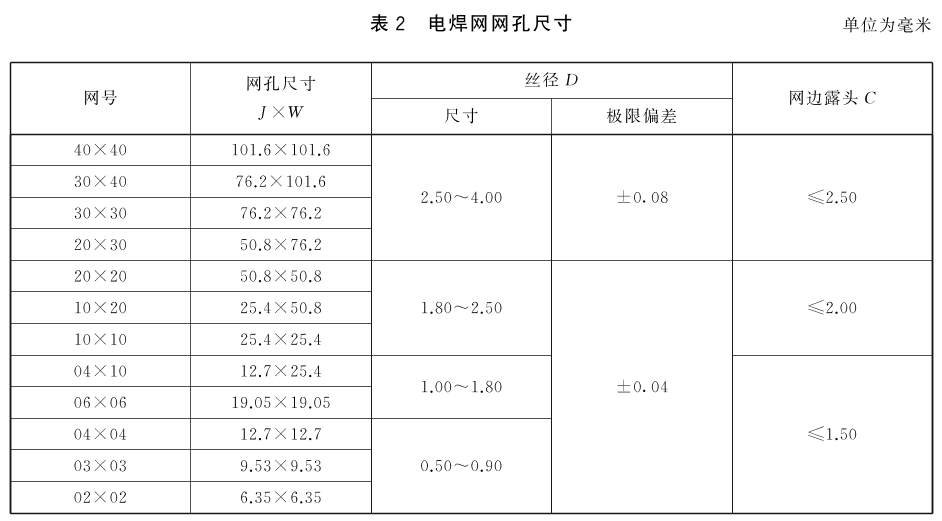 标准附图