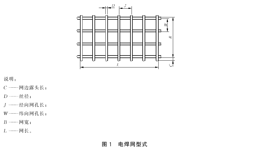 标准附图