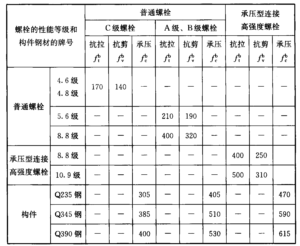 标准附图