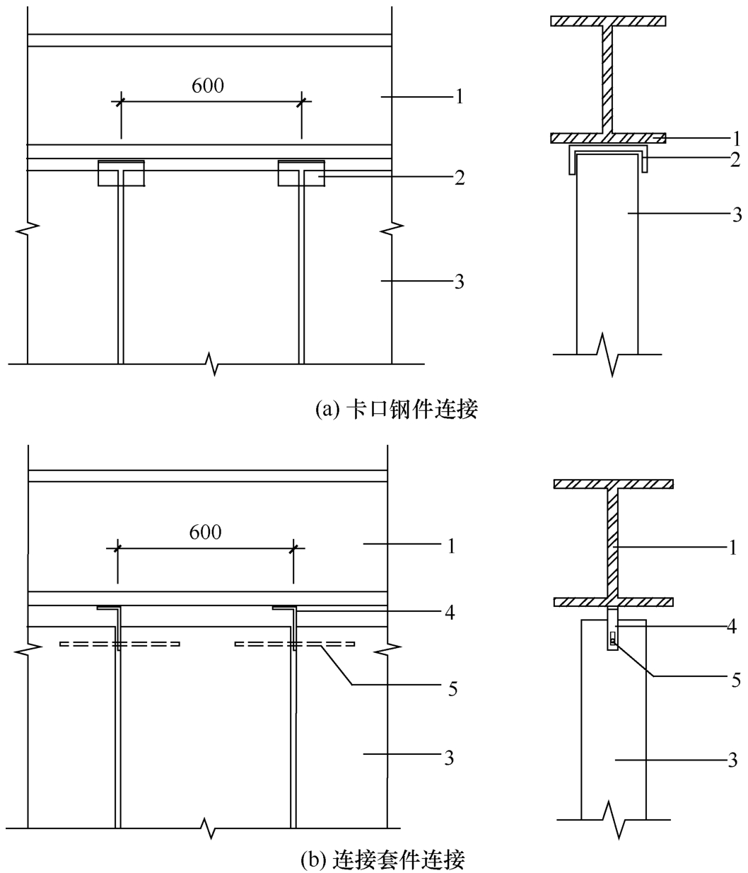 标准附图