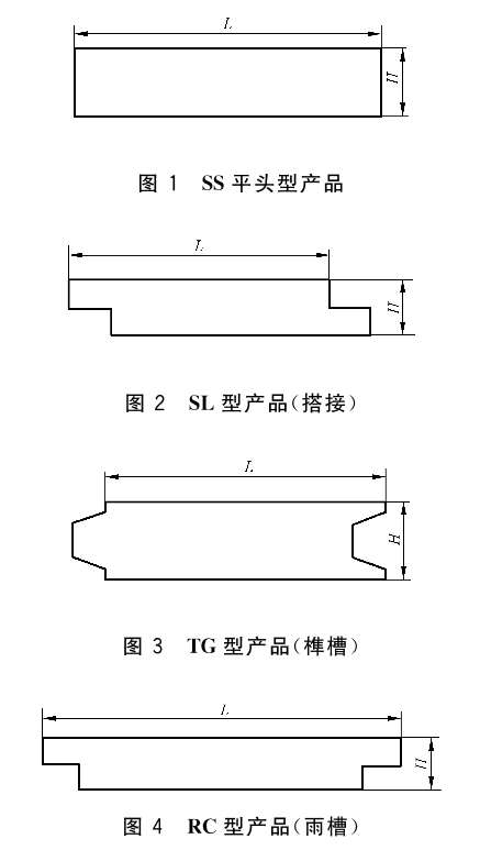 标准附图