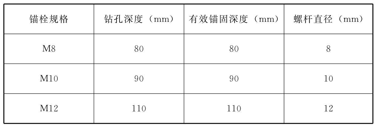 标准附图