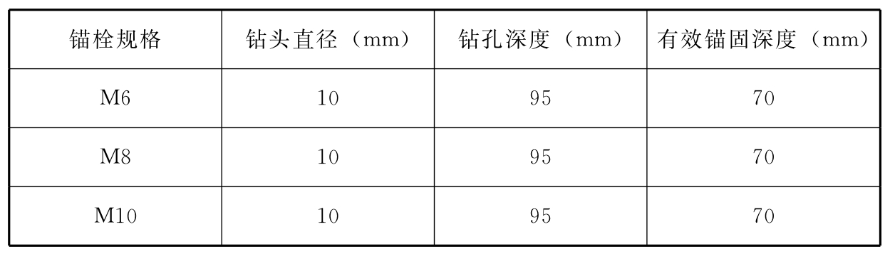 标准附图