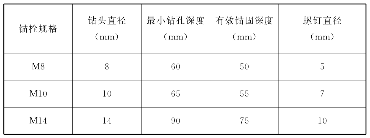 标准附图