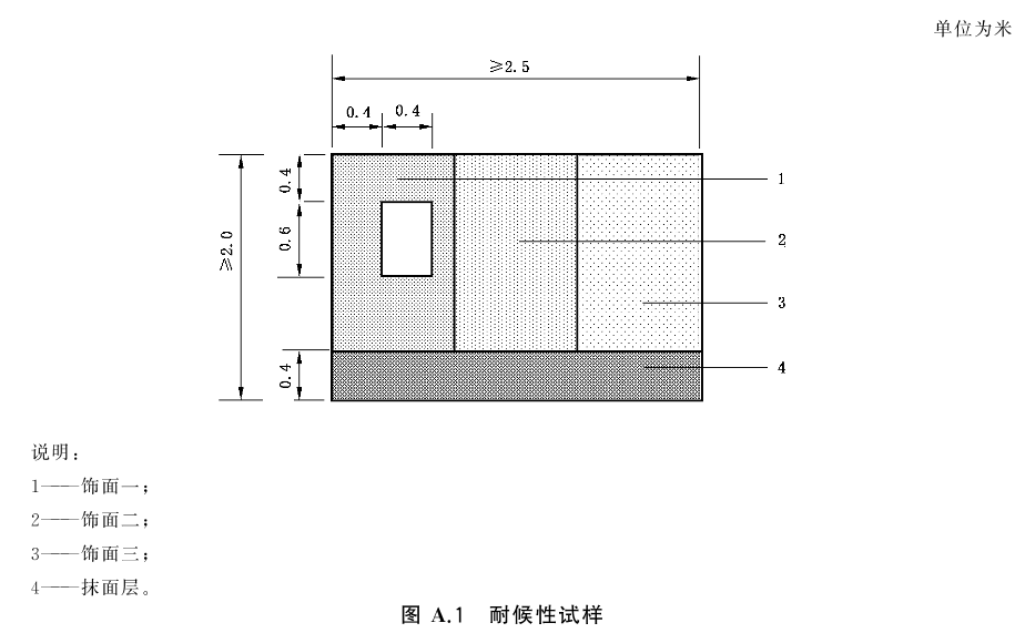 标准附图