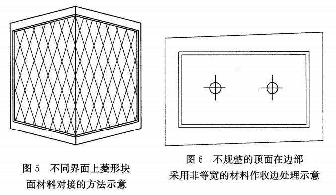 标准附图