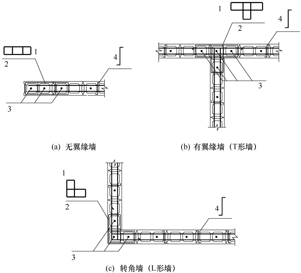 标准附图