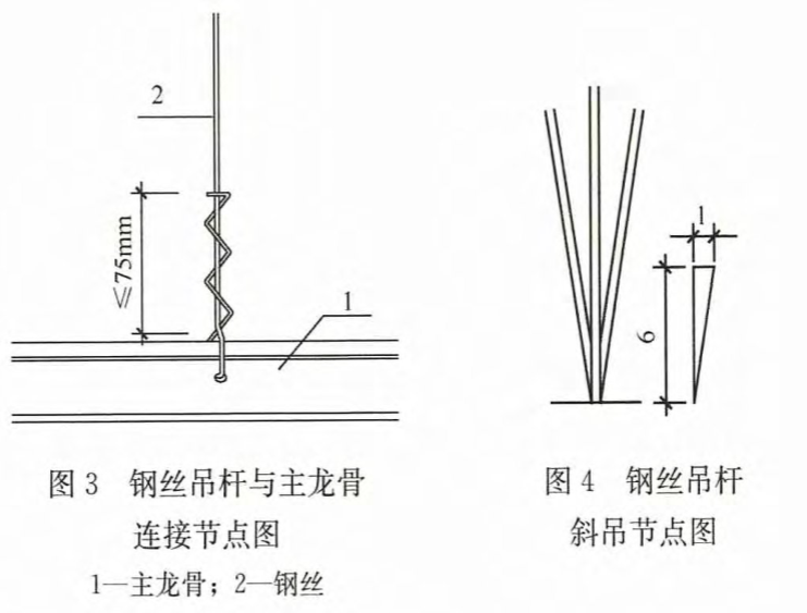 标准附图