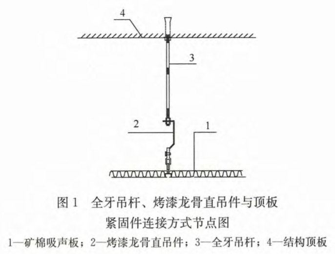 标准附图