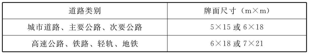 标准附图