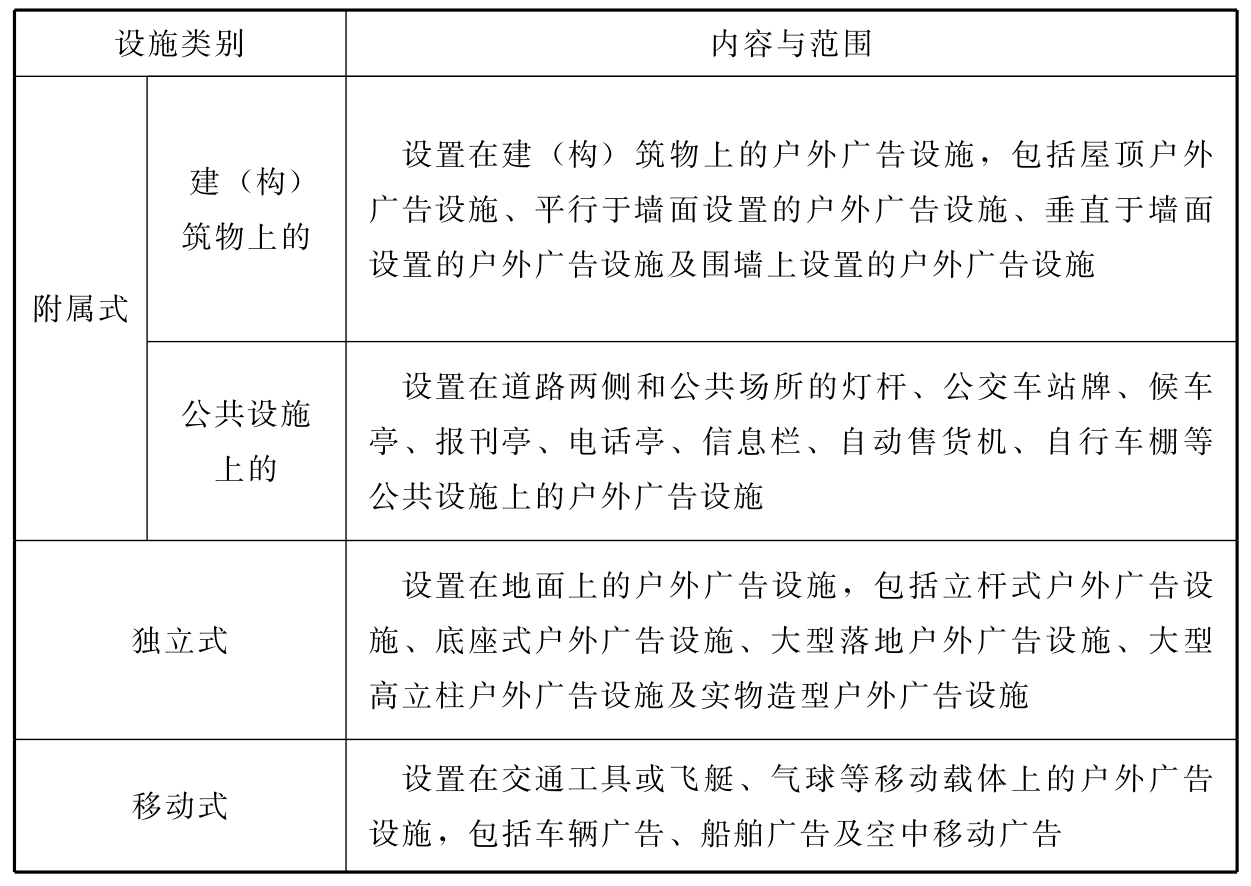 标准附图