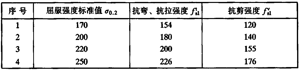 标准附图