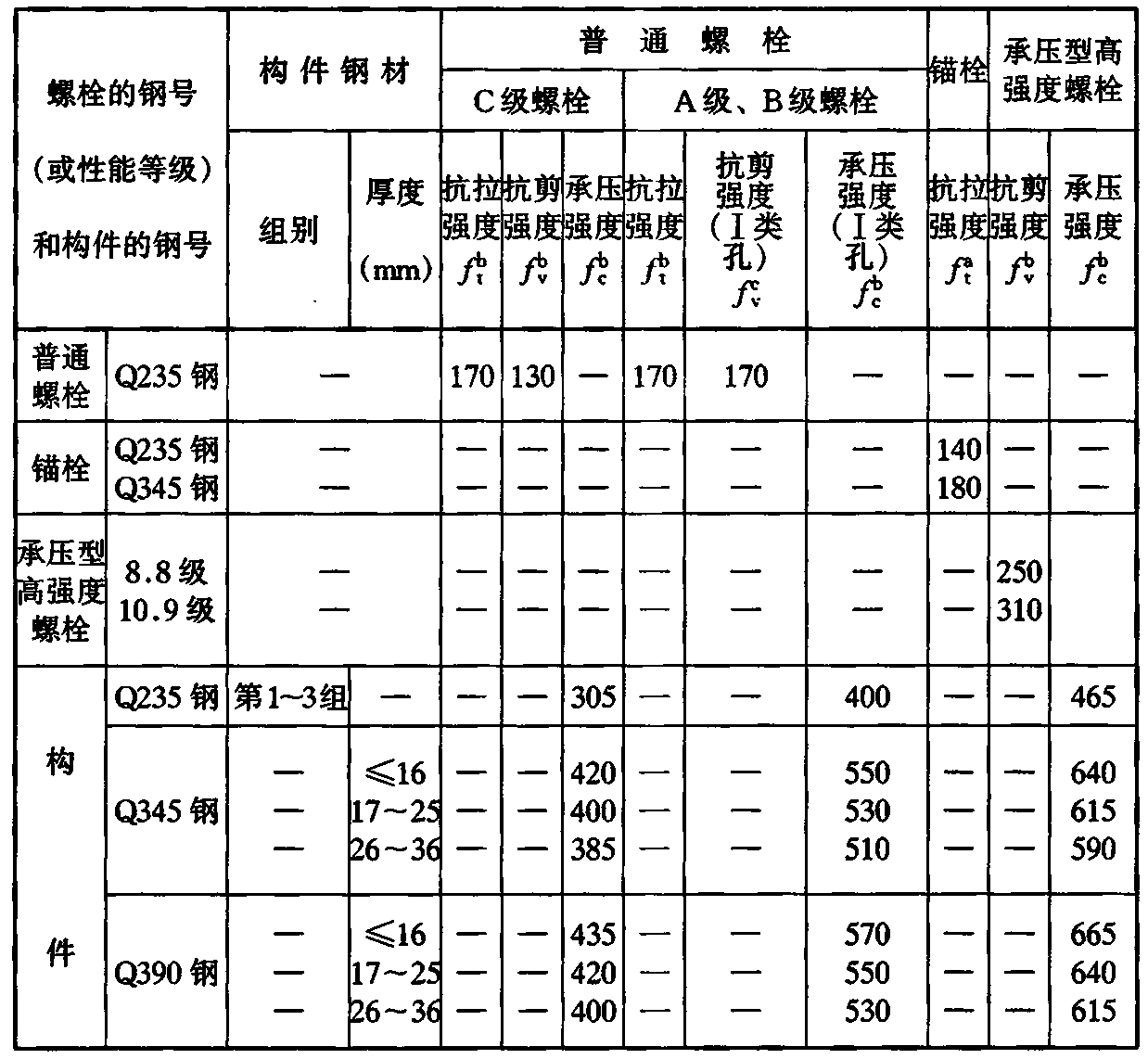 标准附图