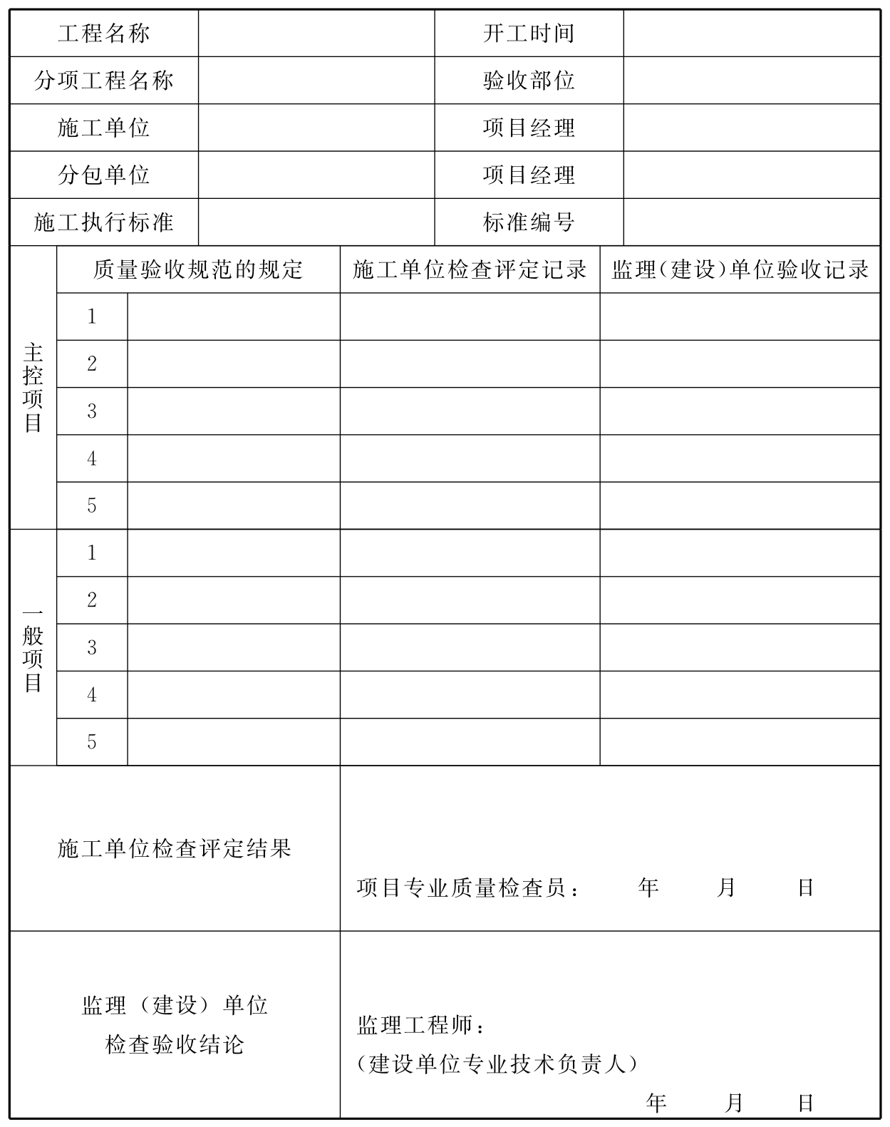 标准附图