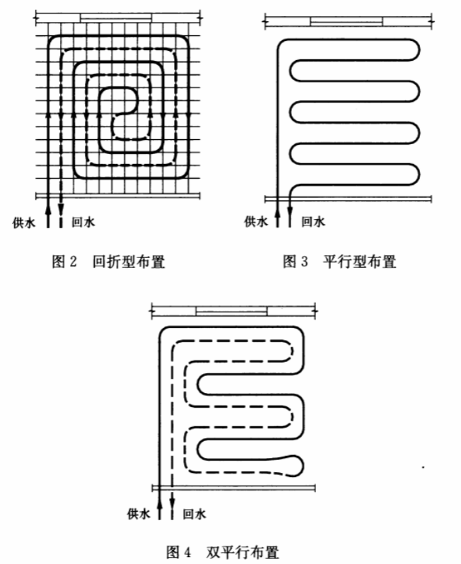 标准附图