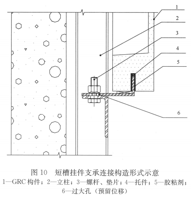 标准附图