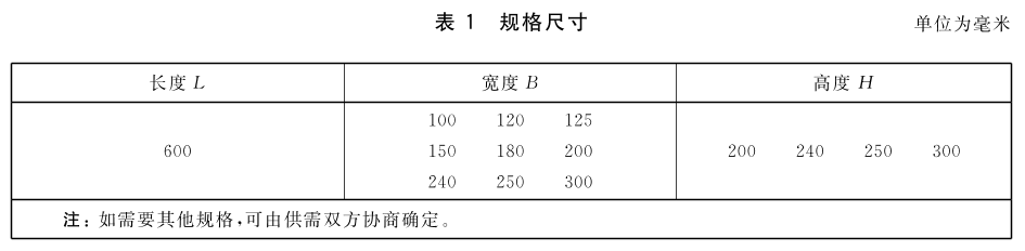 标准附图
