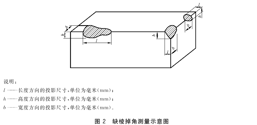 标准附图