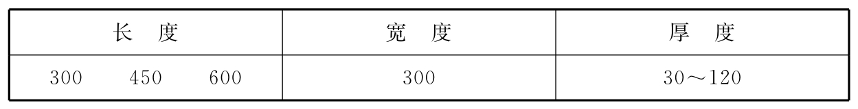 标准附图