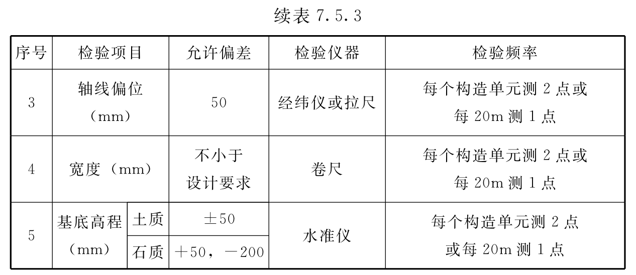 标准附图