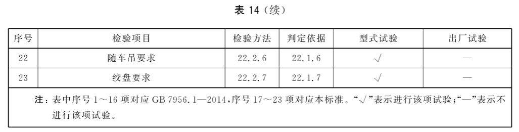 标准附图