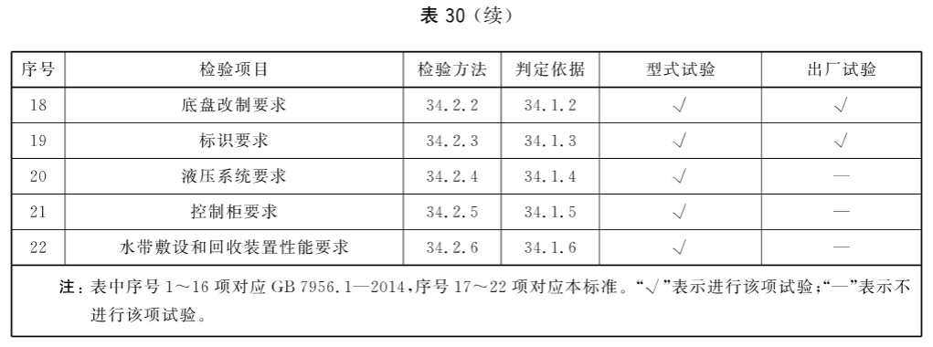 标准附图
