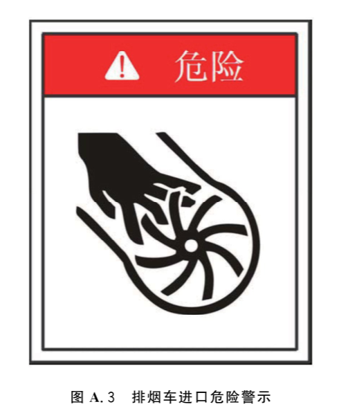 标准附图