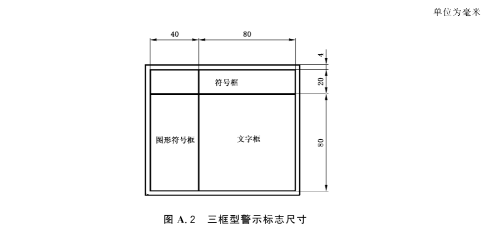 标准附图