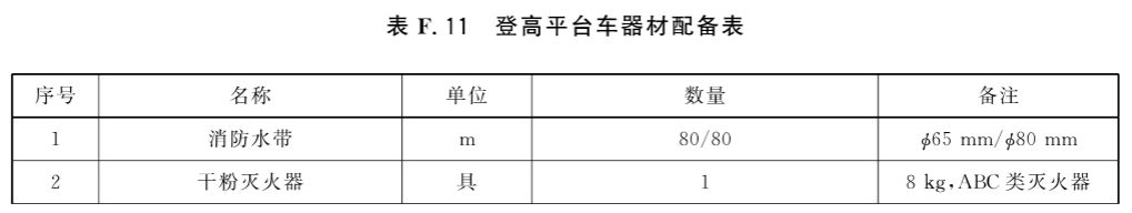标准附图