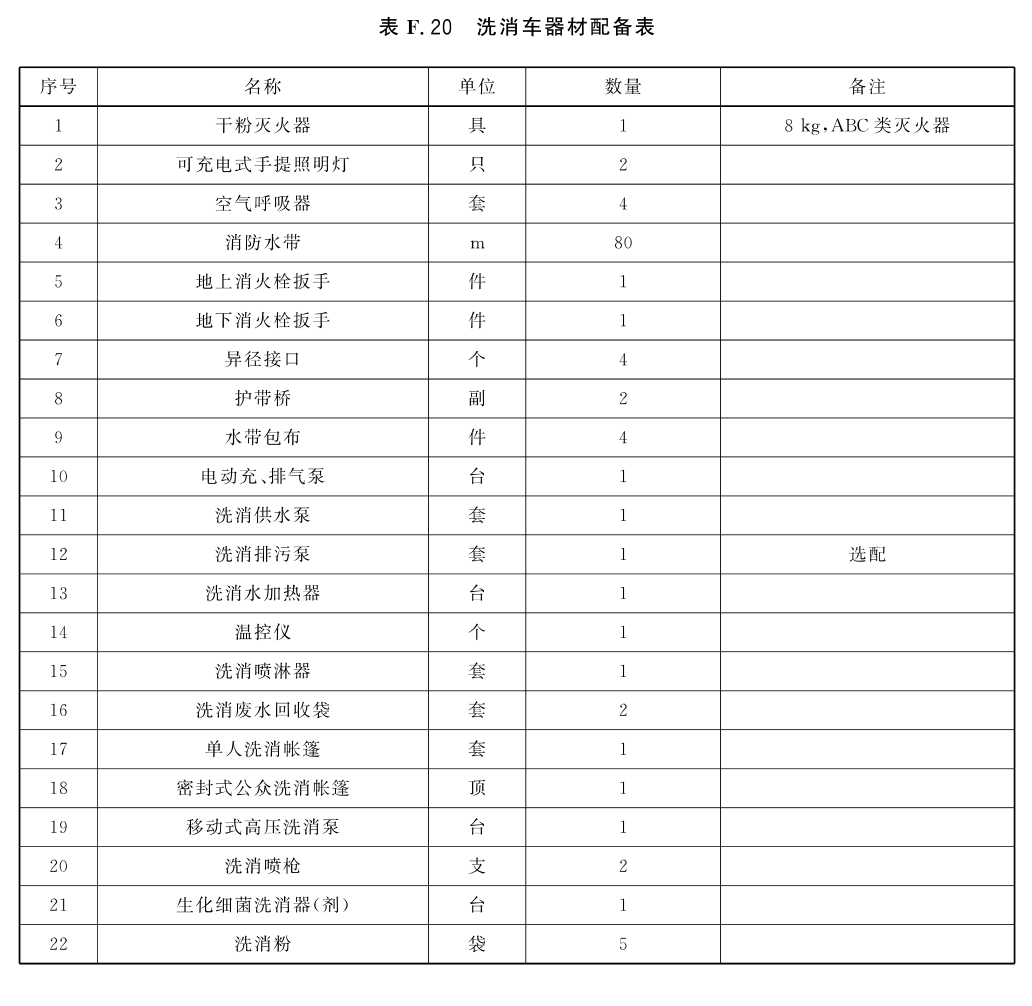 标准附图