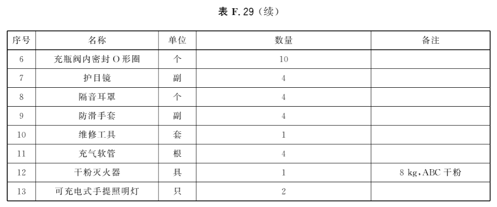 标准附图