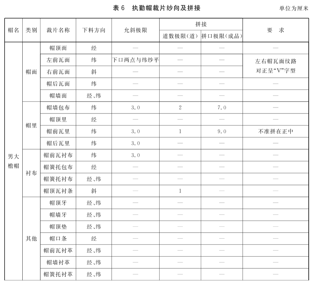 标准附图
