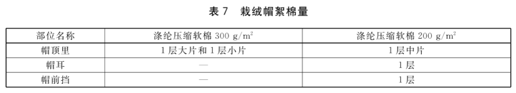 标准附图