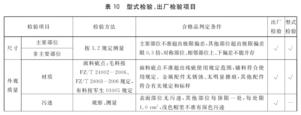 标准附图
