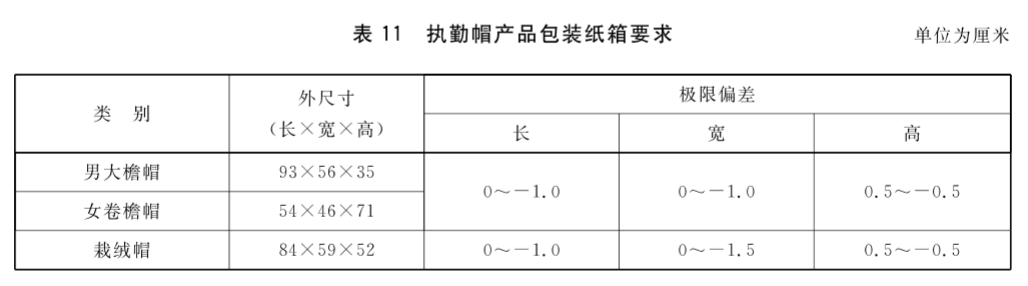 标准附图