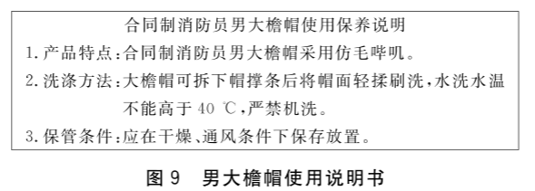标准附图