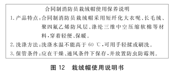 标准附图