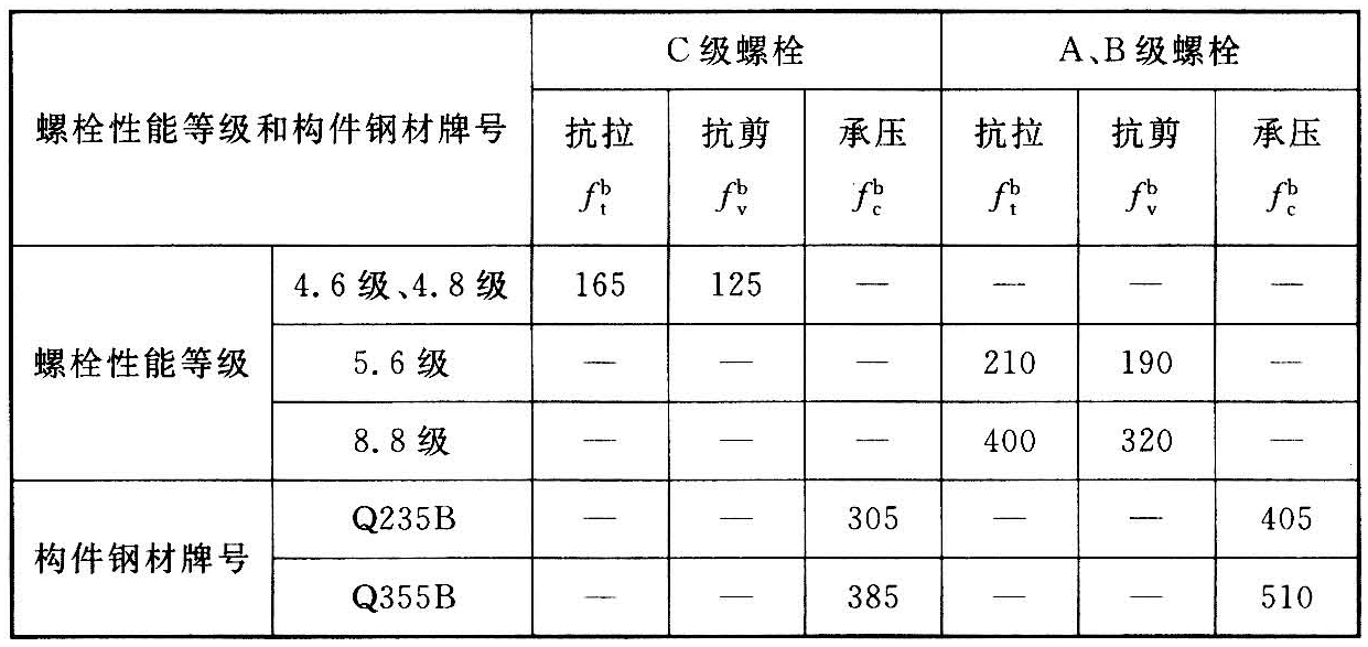 标准附图