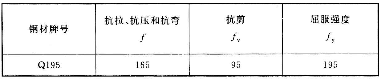 标准附图