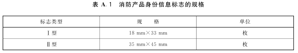 标准附图