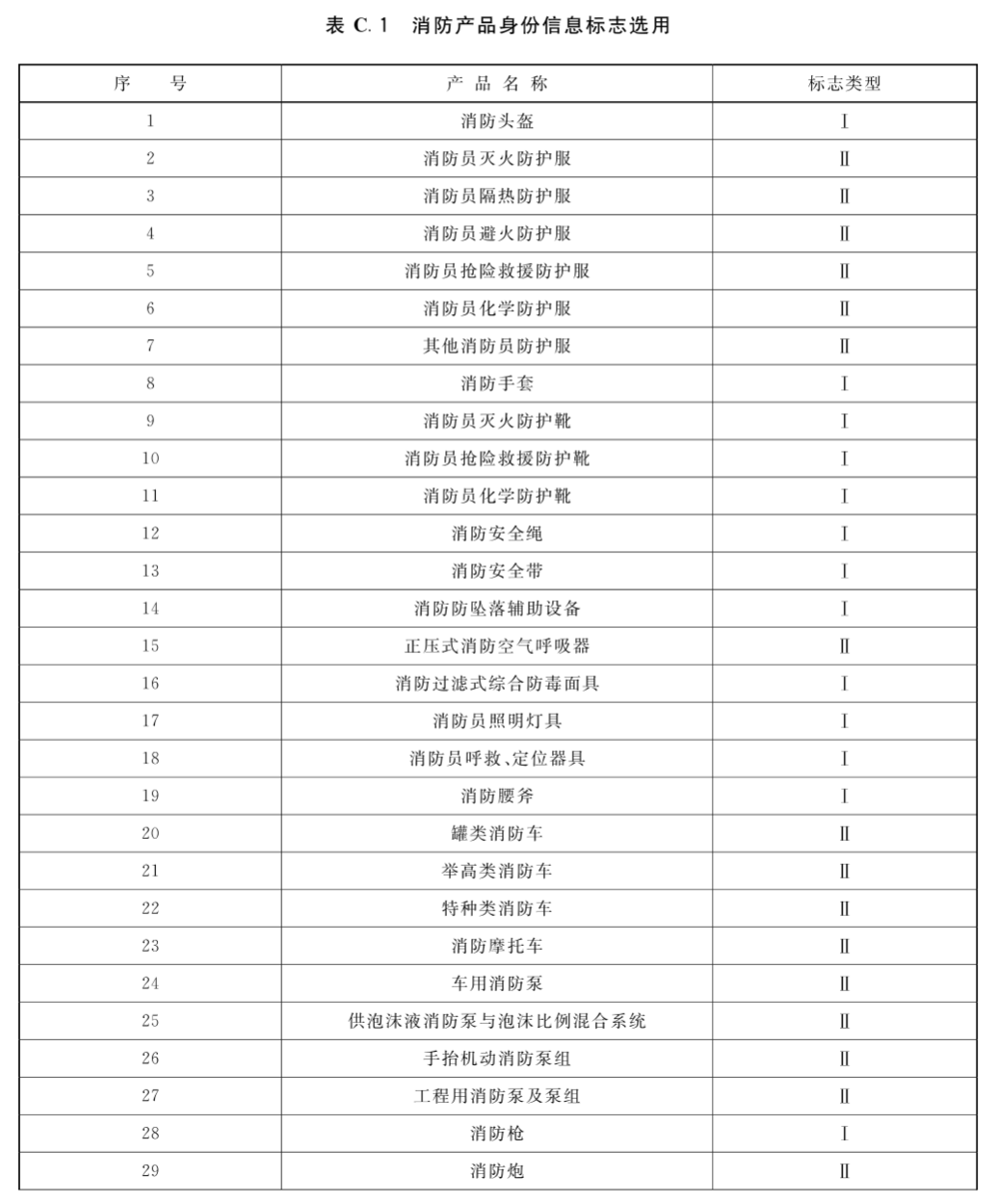 标准附图