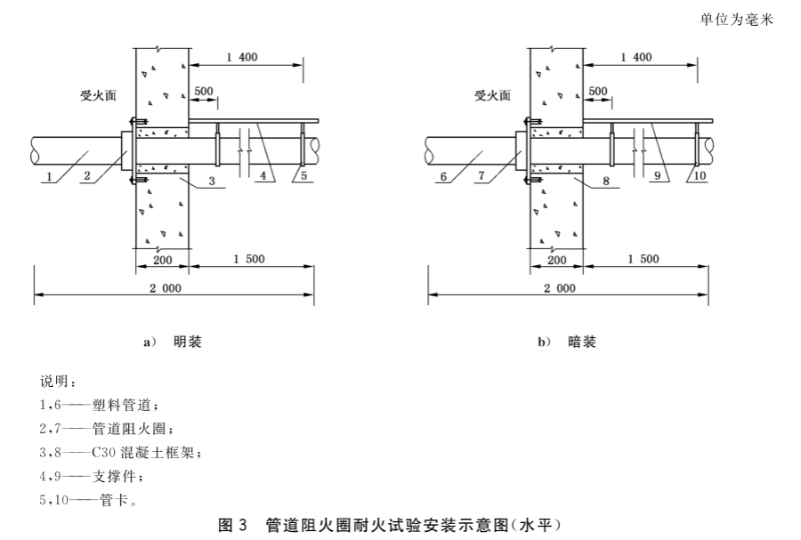 标准附图