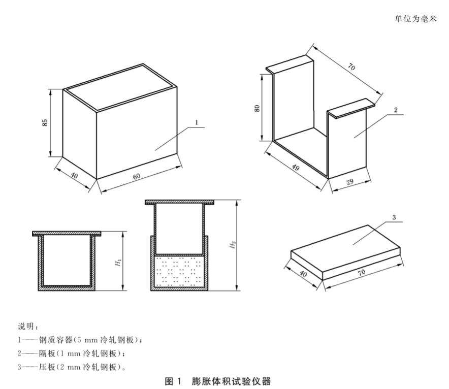 标准附图